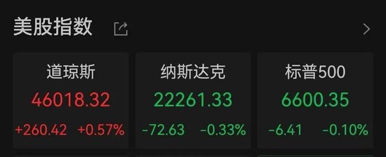 华城融 中国资产大涨！美联储降息25基点，对A股、港股、人民币影响多大